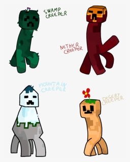 Minecraft Nonetoon, HD Png Download, Free Download