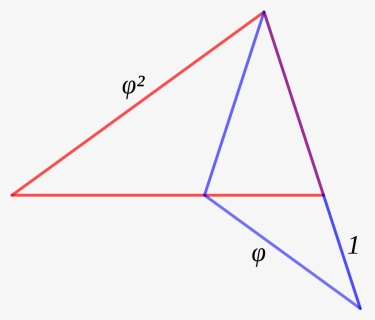 Triangle, HD Png Download, Free Download