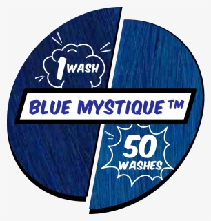 Performance Blue Mystique@2x , Png Download - Circle, Transparent Png, Free Download
