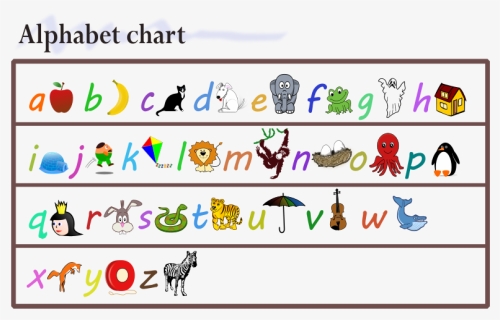 Alphabet Chart Alphabet Google Hd Png Download Kindpng