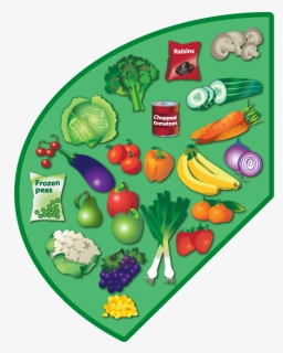Fruit And Vegetables Eatwell Guide, HD Png Download, Free Download