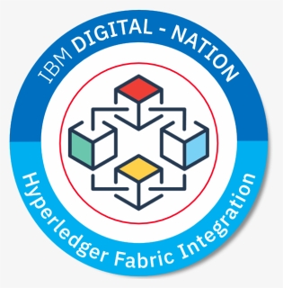 Hyperledger Fabric Integration, HD Png Download, Free Download