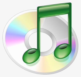 Compact Disk Png Clipart Background - Music Cd Clipart, Transparent Png, Free Download