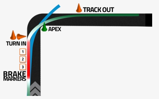 Transparent Racetrack Png - Parallel, Png Download, Free Download