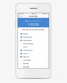 Iphone, HD Png Download, Free Download