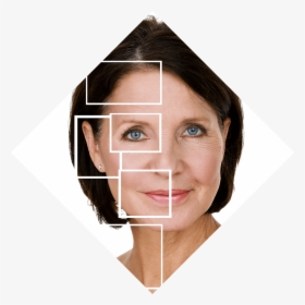 Transparent Aesthetics Png - Face, Png Download, Free Download