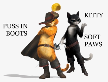 Puss In Boots Png, Transparent Png, Free Download