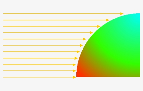 File - Rayos - Circle, HD Png Download, Free Download