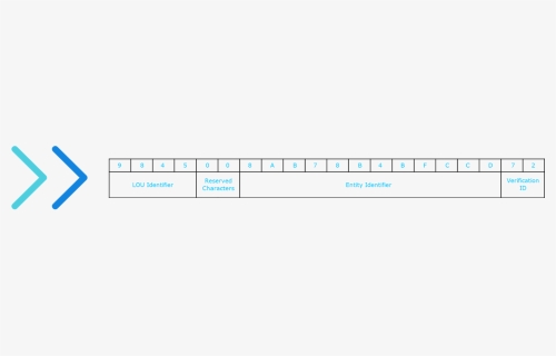 Diagram, HD Png Download, Free Download