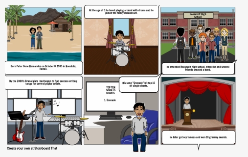 Cartoon, HD Png Download, Free Download