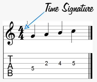 Time Signature Example - Clipart Notes Transparent Music, HD Png Download, Free Download