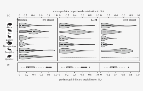 Diagram, HD Png Download, Free Download