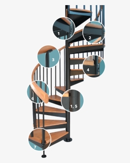 Our Staircase Kits Stand Alone In Product Details And - Spiral Staircase Connection Details, HD Png Download, Free Download