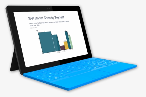Laptop With Bar Mekko Of Sap Market Share By Segment - Netbook, HD Png Download, Free Download