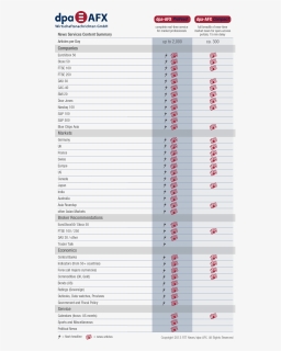 Dpa Afx International Content Summary - Dpa Afx, HD Png Download, Free Download