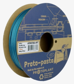 Proto-pasta, HD Png Download, Free Download