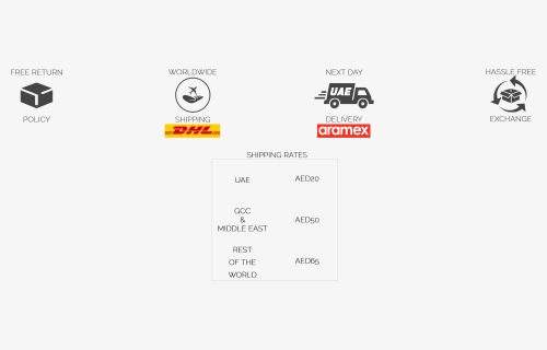 Image Name - Dhl, HD Png Download, Free Download