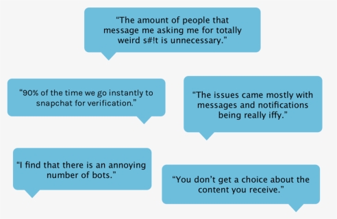 Desktop Hd Quotes, HD Png Download, Free Download