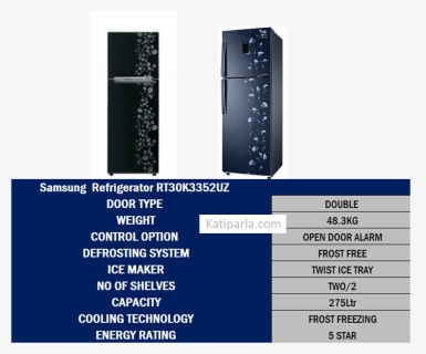 Samsung Refrigerator Png, Transparent Png, Free Download