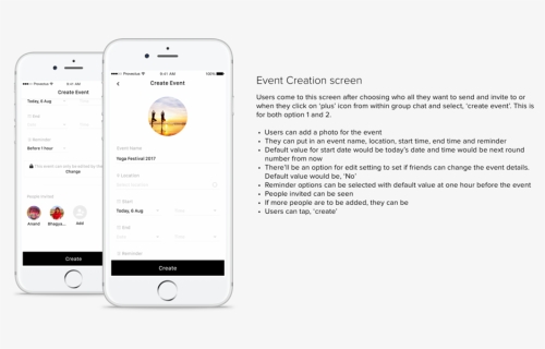 Event Createf - Iphone, HD Png Download, Free Download