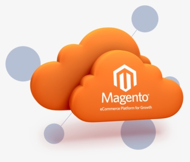 Magento Commerce Cloud, HD Png Download, Free Download