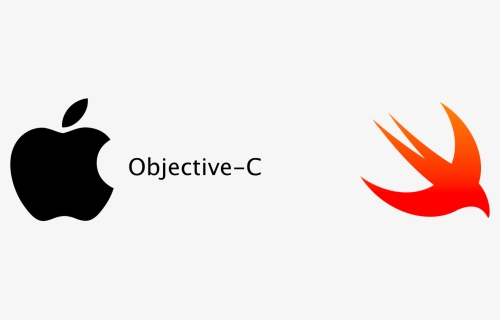 Objective C Logo Png, Transparent Png, Free Download