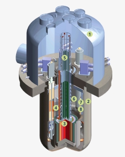 Cross Section Nuclear Reactor, HD Png Download, Free Download