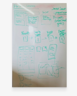 Cora-wireframe2 - Handwriting, HD Png Download, Free Download