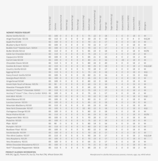 Calorie Chart Beers , Png Download - Monochrome, Transparent Png, Free Download
