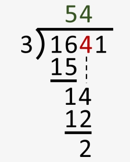 How To Do Long Division - Parallel, HD Png Download, Free Download