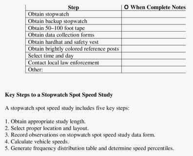 Stopwatch Spot Speed Study Preparation Checklist - Spot Check List, HD Png Download, Free Download