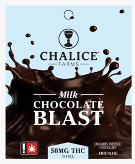 Milk - Mocha - Chalice Chocolate Mocha Blast, HD Png Download, Free Download