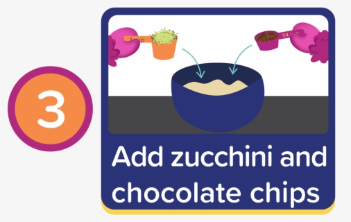 Chocolate Chip Zucchini Banana Bread Checklist-03 - Graphic Design, HD Png Download, Free Download
