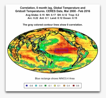 Correlation 0 Month Lag Global And Gridcell Temps - Circle, HD Png Download, Free Download