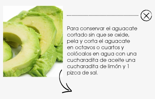 Aguacate Png , Png Download - Avo Slices, Transparent Png, Free Download