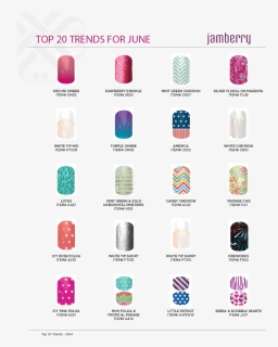 Nail Polish, HD Png Download, Free Download