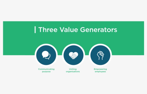 How Internal Communication Generates True Value - Department Of Education, HD Png Download, Free Download