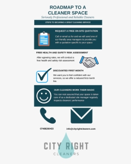 Roadmap - Graphic Design, HD Png Download, Free Download