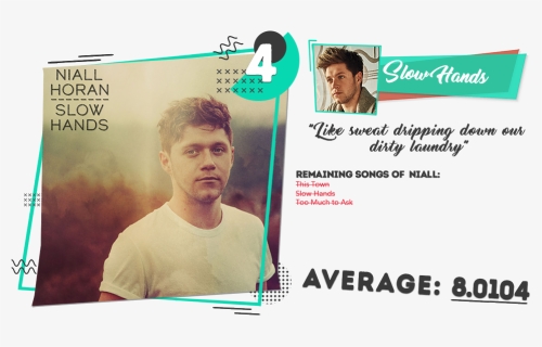 Niall Horan Slow Hands, HD Png Download, Free Download