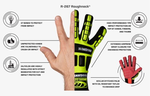 Ringers Gloves - Safety Gloves - Oilfield Impact Gloves, HD Png Download, Free Download