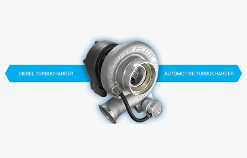 Turbochargers , Png Download - Afe, Transparent Png, Free Download