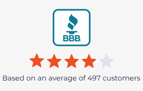 Better Business Bureau Reviews Ratings - Sign, HD Png Download, Free Download