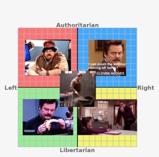 Ron Swanson Political Compass, HD Png Download, Free Download