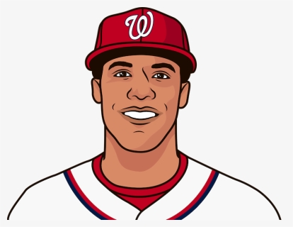 Washington Nationals, HD Png Download, Free Download