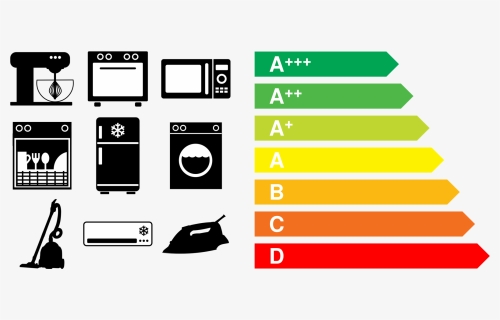 Efficient Domestic Appliances Icon - Energy Label Png, Transparent Png, Free Download