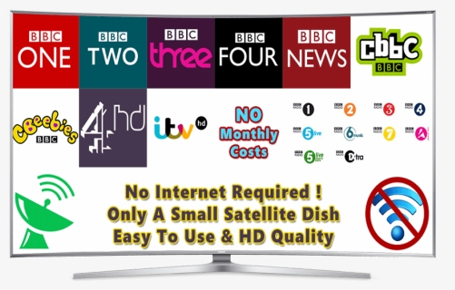 Freeview Satellite Tv From Satellite In Hd - Bbc Three, HD Png Download, Free Download