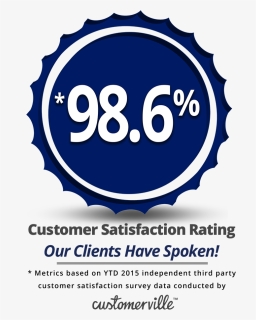 Customer Satisfaction Rating , Png Download - Circle, Transparent Png, Free Download