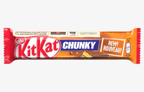 Alt Text Placeholder - Kit Kat, HD Png Download, Free Download