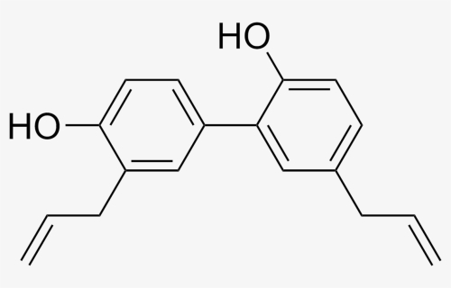 Silanol Terminated Polydimethylsiloxane, HD Png Download, Free Download