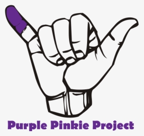 Finger Clipart Pinkie Finger - Sign Language Y Png, Transparent Png, Free Download